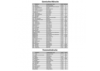 Basler Marschsammlung Trommelmärsche - Band 1
